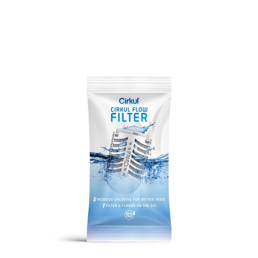Cirkul Flow Filter & New Comfort Grip Lid - Image 2